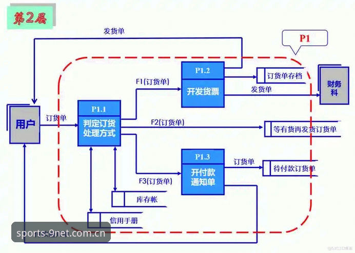 九州体育赛事数据怎么样 九州体育赛事数据使用教程:从数据面板到实战分析全流程指南