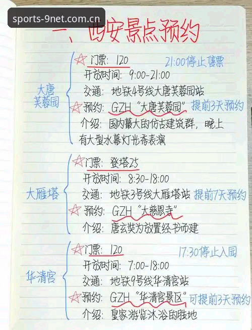 九州体育赛事数据 小白避坑指南:九州体育赛事数据的几个关键判断点